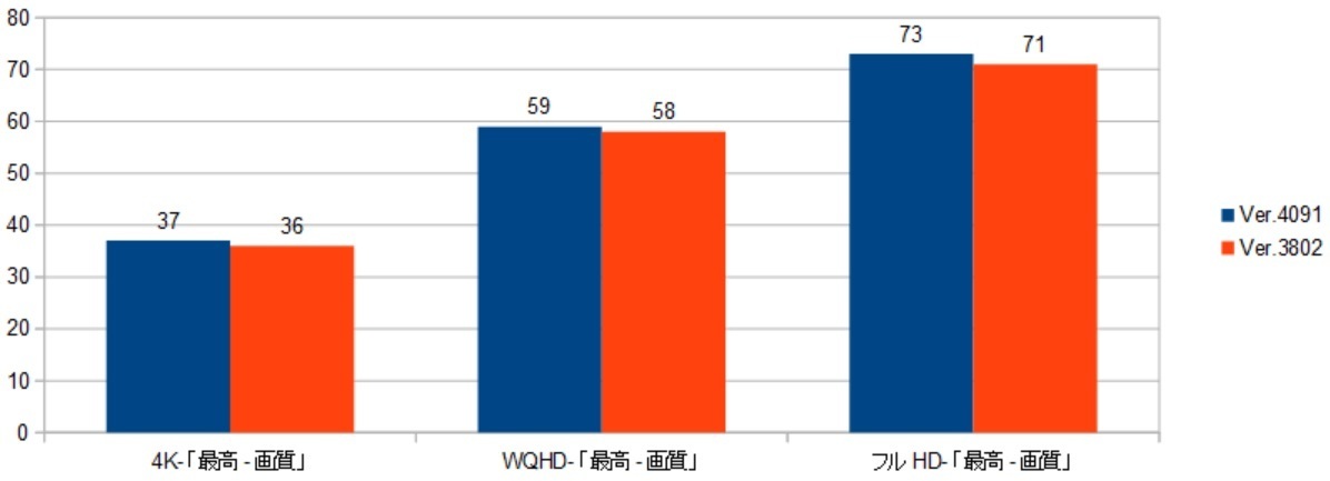 13900k-A779-4091XRAr\i@nj摜.jpg