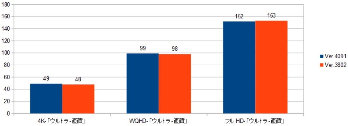 13900k-A779-4091XRAr\iSTj摜.jpg