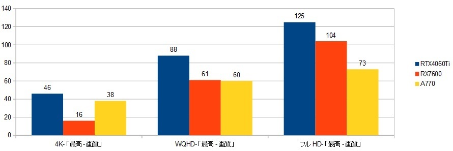 13900k-RTX4060Ti-XRAr\i@nj摜.jpg