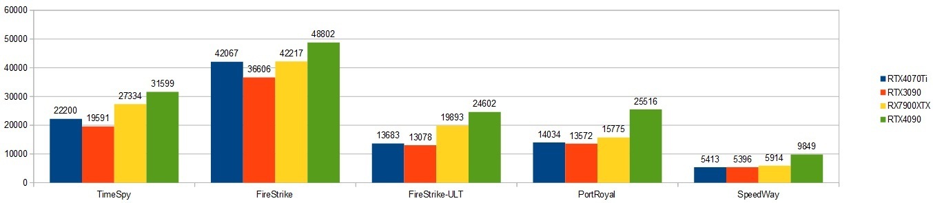 13900k-RTX4070Ti-XRAr\i3D-MARKj摜.jpg