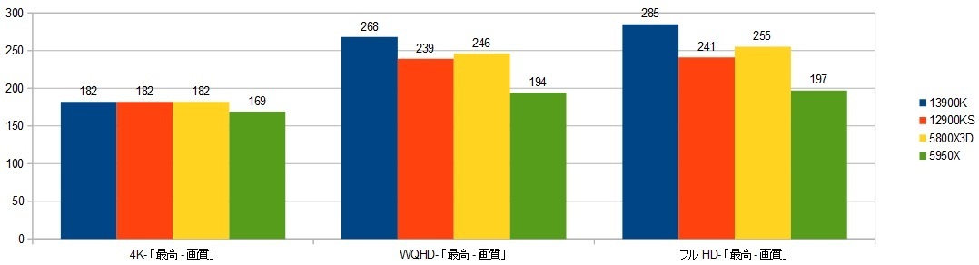 13900k-RTX4090XRAr\iVhEj摜.jpg