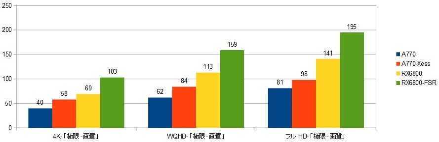 13900k-RX6800RAr\iCODj摜.jpg