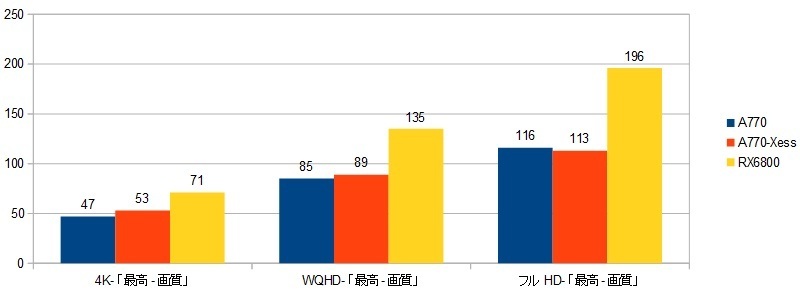 13900k-RX6800XRAr\iVhEj摜.jpg