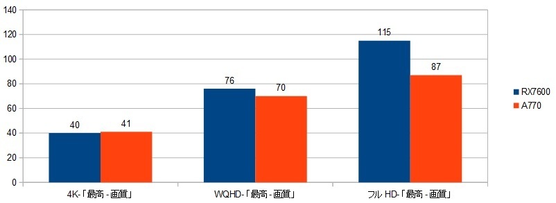 13900k-RX7600-XRAr\ifBrW2jR5.06.13.摜.jpg