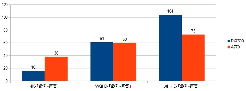 13900k-RX7600-XRAr\i@njR5.06.13.摜.jpg