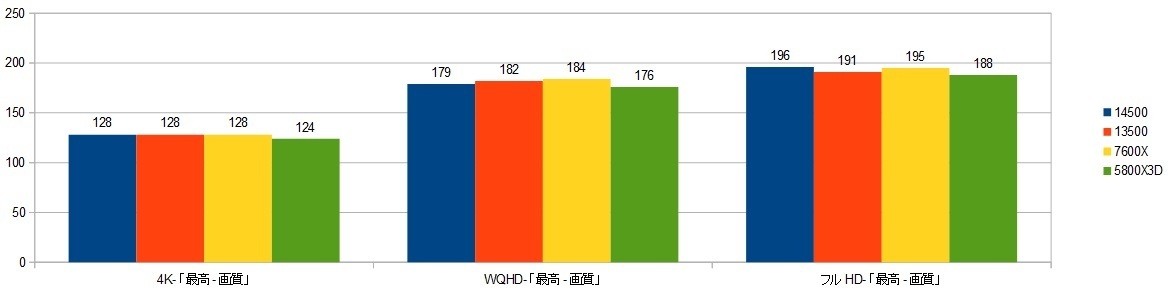 14500-RT4090XRAr\iATVN[h|@nj摜.jpg