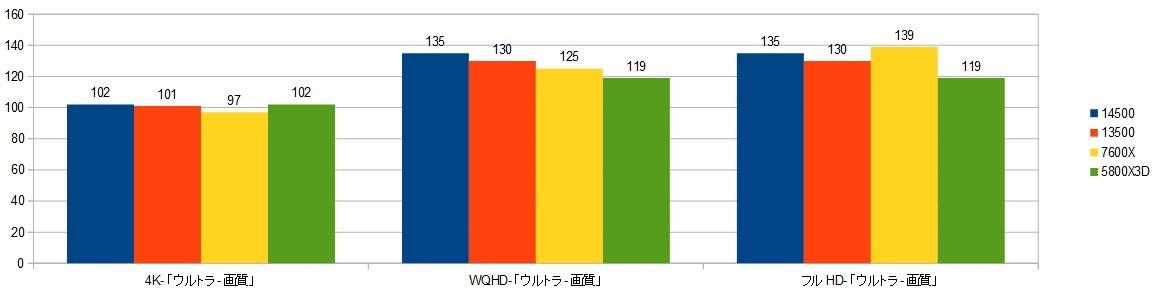 14500-RT4090XRAr\iS[XgRj摜.jpg