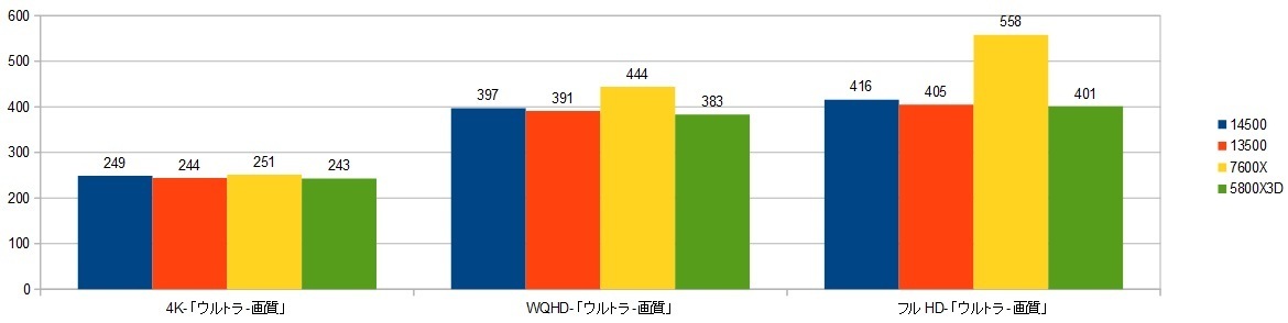 14500-RTX4090XRAr\iZA4j摜.jpg