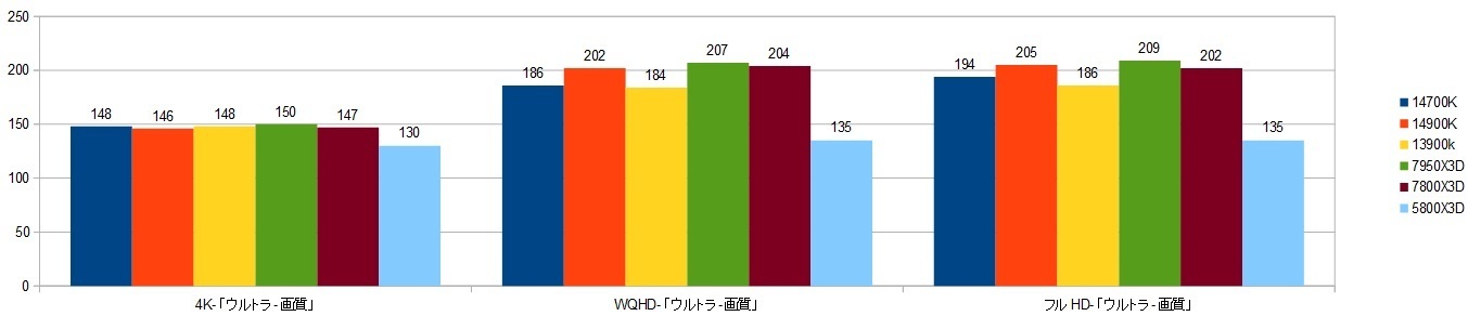 14700K-RTX4090XRAr\iDEUSj摜.jpg