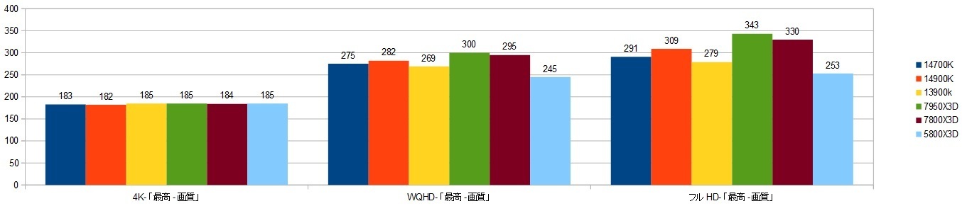 14700K-RTX4090XRAr\iVhEj摜.jpg