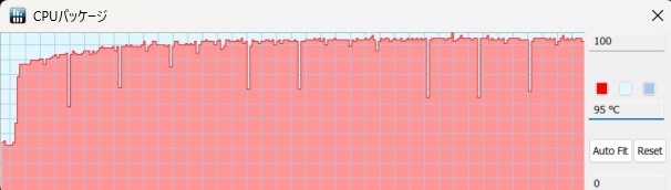 14700K-temp.1.jpg