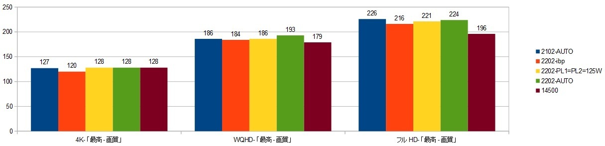 14900K-RTX4090-FE.ibpXRAr\iATVN[h|@nj摜.jpg