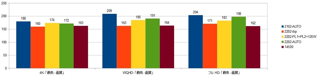 14900K-RTX4090-FE.ibpXRAr\it@[NC5j摜.jpg