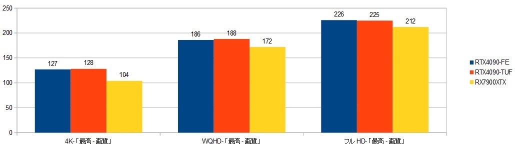 14900K-RTX4090-FEXRAr\iATVN[h|@nj摜.jpg