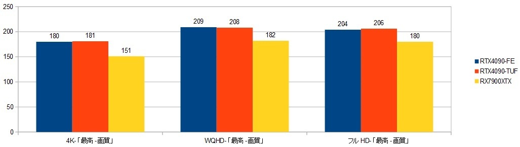 14900K-RTX4090-FEXRAr\it@[NC5j摜.jpg