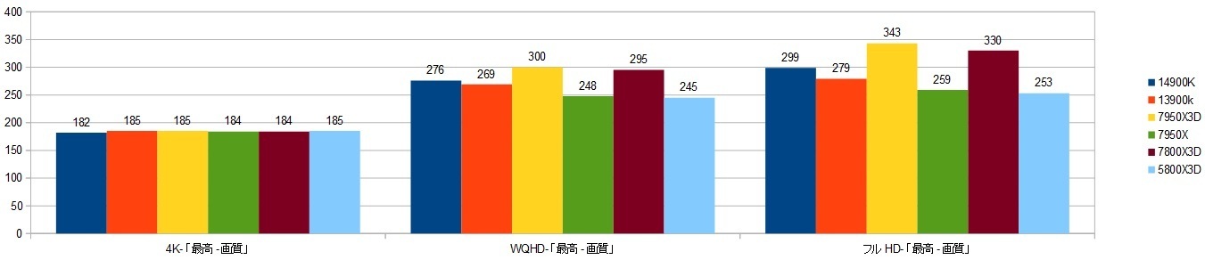 14900K-RTX4090XRAr\iVhEj摜.jpg