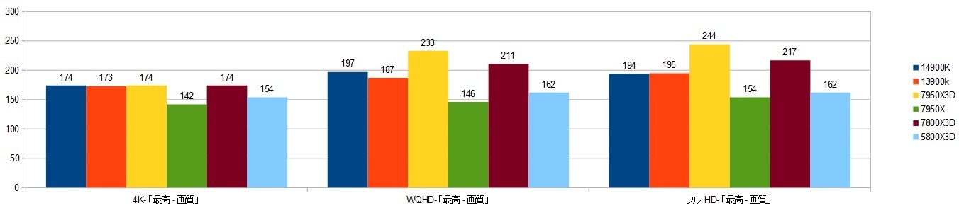 14900K-RTX4090XRAr\it@[NC5j摜.jpg