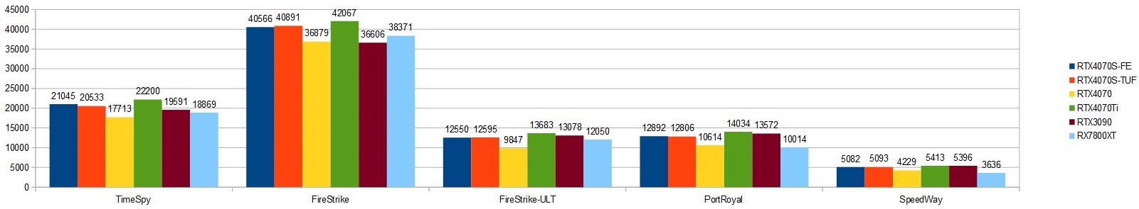 14900k-RTX4070S-FE-XRAr\i3D-MARKj摜.jpg