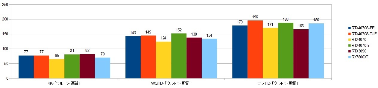 14900k-RTX4070S-FEXRAr\iDEUSj摜.jpg