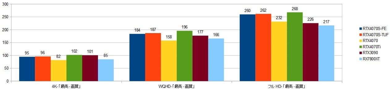 14900k-RTX4070S-FEXRAr\iVhEj摜.jpg