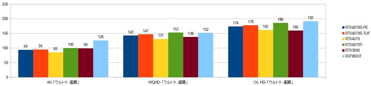 14900k-RTX4070S-FEXRAr\iuCN|Cgj摜.jpg