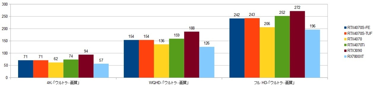 14900k-RTX4070S-FEXRAr\iSTj摜.jpg