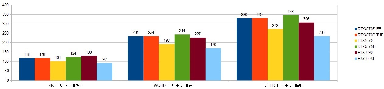 14900k-RTX4070S-FEXRAr\iZA4j摜.jpg