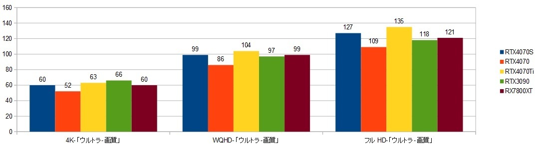 14900k-RTX4070S.XRAr\iS[XgRj.摜.jpg