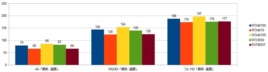 14900k-RTX4070S.XRAr\ifBrW2j.摜.jpg