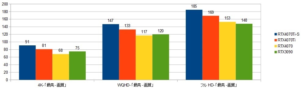 14900k-RTX4070Ti-S.XRAr\iATVN[h|@nj摜.jpg