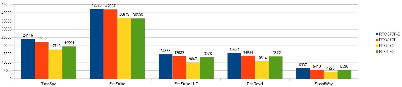 14900k-RTX4070TiS-XRAr\i3D-MARKj摜.jpg