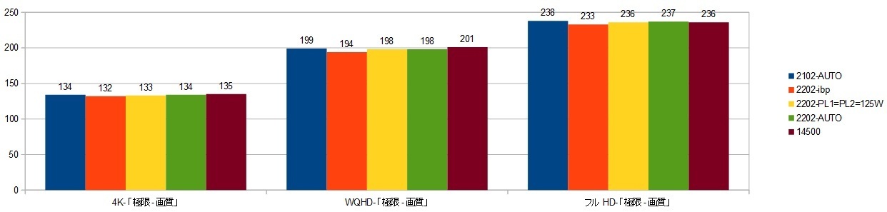 14900k-RTX4090-FE-ibpXRAr\iCODj摜.jpg