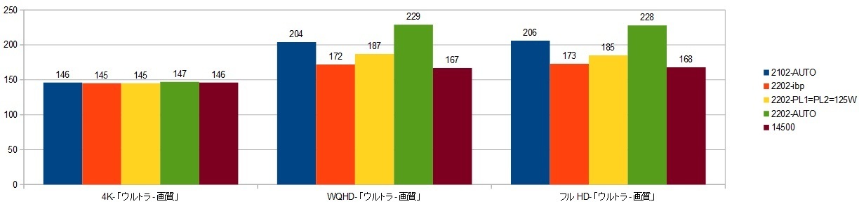 14900k-RTX4090-FE-ibpXRAr\iDEUSj摜.jpg