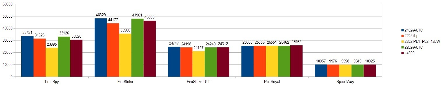 14900k-RTX4090-FE.ibpXRAr\i3D-MARKj摜.jpg