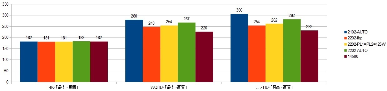 14900k-RTX4090-FE.ibpXRAr\iVhEj摜.jpg