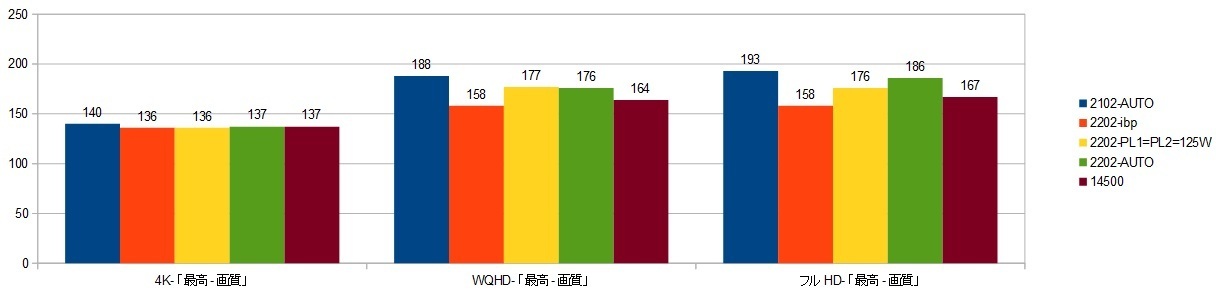 14900k-RTX4090-FE.ibpXRAr\ifBrW2j摜.jpg