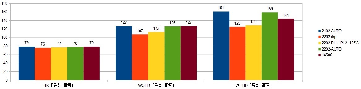 14900k-RTX4090-FE.ibpXRAr\itH[X|[Nj摜.jpg