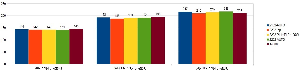 14900k-RTX4090-FE.ibpXRAr\iuCN|Cgj摜.jpg