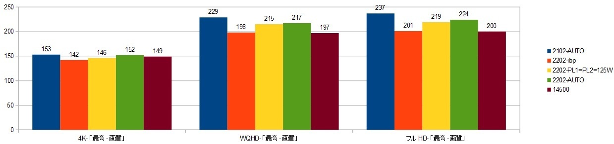 14900k-RTX4090-FE.ibpXRAr\iHZDj摜.jpg