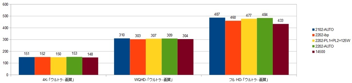 14900k-RTX4090-FE.ibpXRAr\iSTj摜.jpg