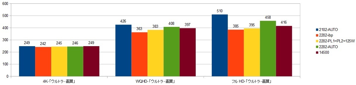 14900k-RTX4090-FE.ibpXRAr\iZA4j摜.jpg