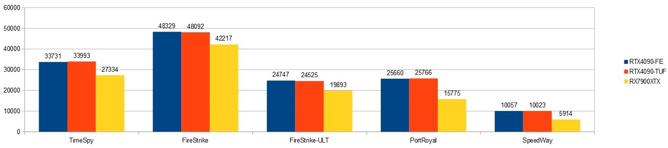 14900k-RTX4090-FEXRAr\i3D-MARKj摜.jpg