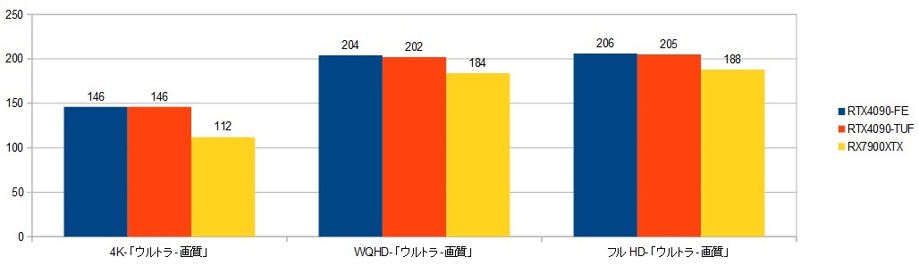 14900k-RTX4090-FEXRAr\iDEUSj摜.jpg