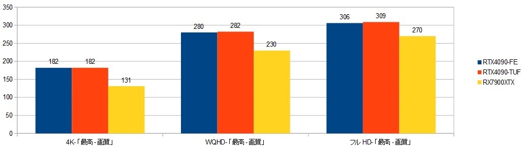 14900k-RTX4090-FEXRAr\iVhEj摜.jpg