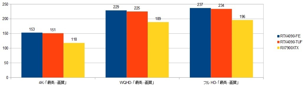 14900k-RTX4090-FEXRAr\iHZDj摜.jpg