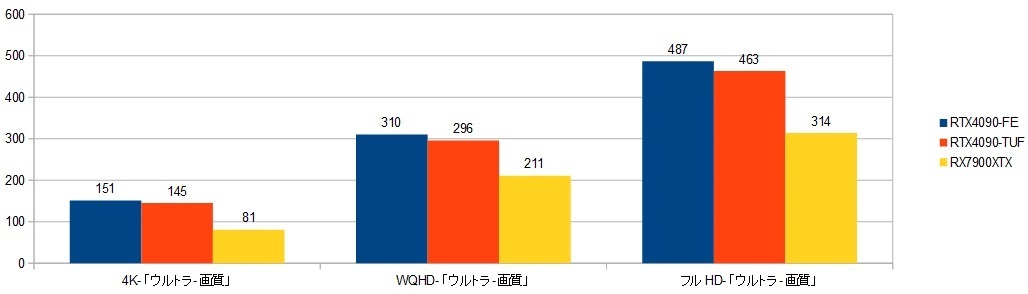 14900k-RTX4090-FEXRAr\iSTj摜.jpg