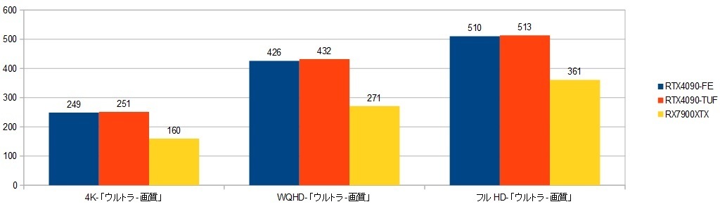 14900k-RTX4090-FEXRAr\iZA4j摜.jpg