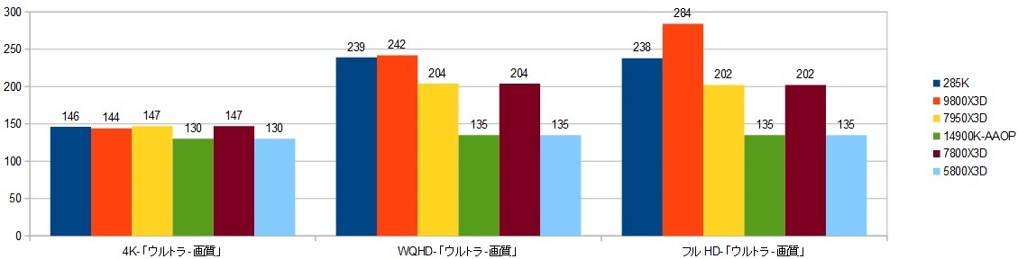 285K-RTX4090-XRAr\iDEUSj摜.jpg