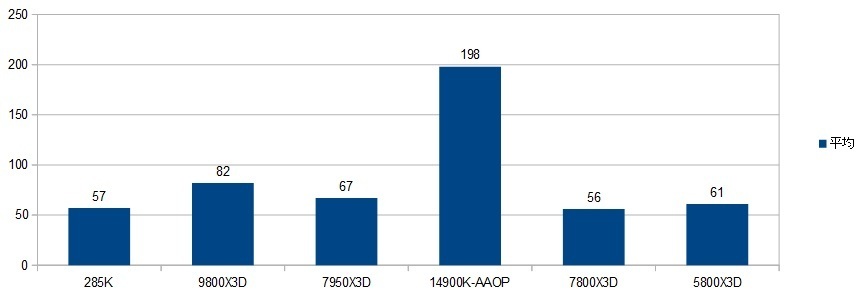 285K-RTX4090-XRAr\iQ[d́[ρj摜.1.jpg