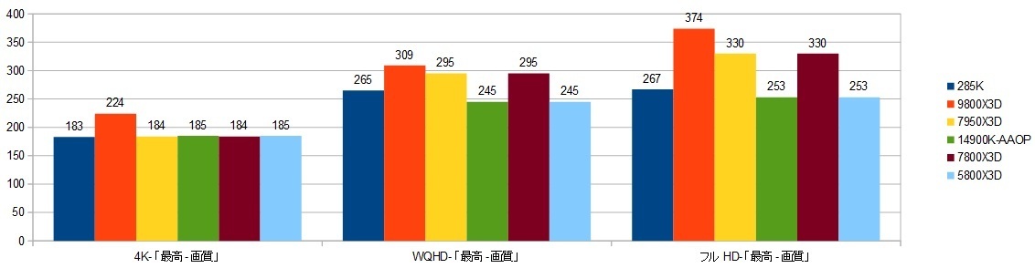 285K-RTX4090-XRAr\iVhEj摜.jpg